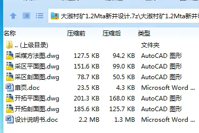 Z3680-大淑村矿1.2Mta新井设计