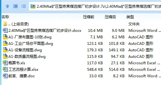 Z3681-2.40Mta矿区型炼焦煤选煤厂初步设计