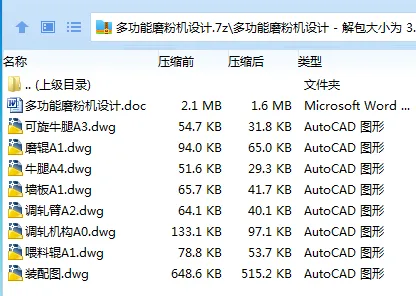 Z3699-多功能磨粉机设计