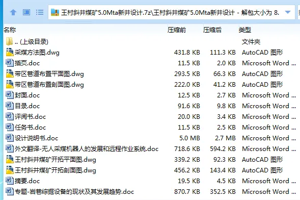 Z3702-王村斜井煤矿5.0Mta新井设计