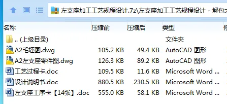K2260-左支座加工工艺规程设计