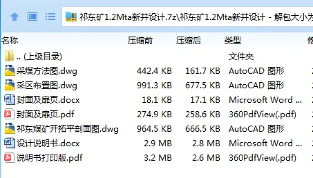 Z3719-祁东矿1.2Mta新井设计