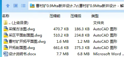 Z3799-曹村矿0.9Mta新井设计 Z3799-曹村矿0.9Mta新井设计