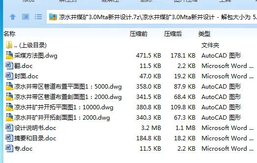 Z3801-凉水井煤矿3.0Mta新井设计 Z3801-凉水井煤矿3.0Mta新井设计