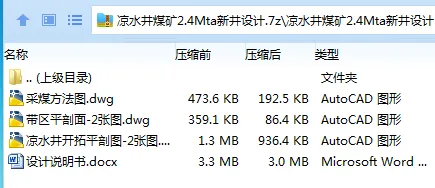 Z3803-凉水井煤矿2.4Mta新井设计 Z3803-凉水井煤矿2.4Mta新井设计