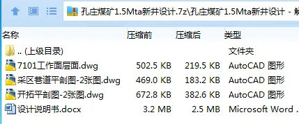 Z3811-孔庄煤矿1.5Mta新井设计
