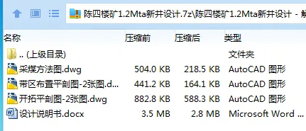 Z3815-陈四楼矿1.2Mta新井设计