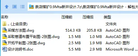 Z3820-泉店煤矿0.9Mta新井设计 Z3820-泉店煤矿0.9Mta新井设计