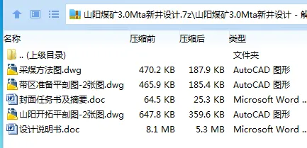 Z3824-山阳煤矿3.0Mta新井设计 Z3824-山阳煤矿3.0Mta新井设计