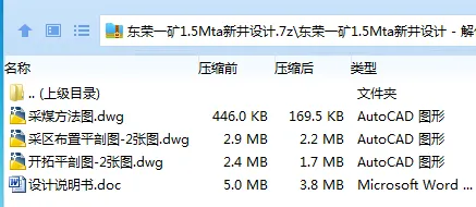 Z3852-东荣一矿1.5Mta新井设计 Z3852-东荣一矿1.5Mta新井设计