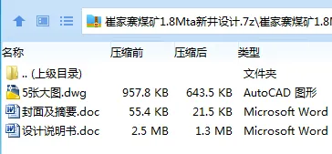 Z3856-崔家寨煤矿1.8Mta新井设计