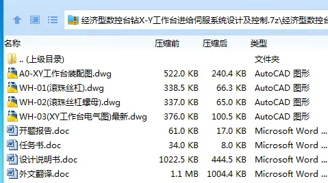 Z3887-经济型数控台钻X-Y工作台进给伺服系统设计及控制