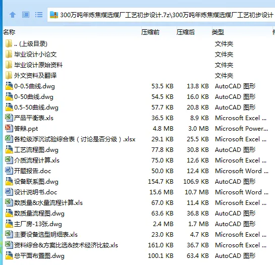 Z3914-300万吨年炼焦煤选煤厂工艺初步设计