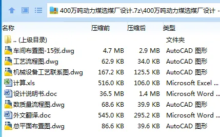 Z3915-400万吨动力煤选煤厂设计