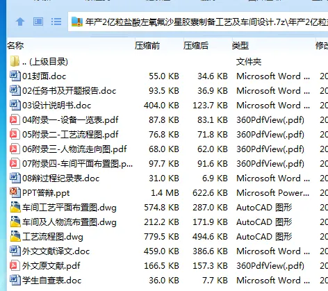 Z3918-年产2亿粒盐酸左氧氟沙星胶囊制备工艺及车间设计 Z3918-年产2亿粒盐酸左氧氟沙星胶囊制备工艺及车间设计