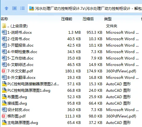 Z3920-污水处理厂动力控制柜设计 Z3920-污水处理厂动力控制柜设计
