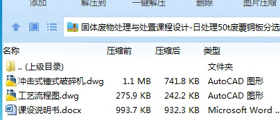 Z3940-日处理50t废覆铜板分选回收处理工艺设计