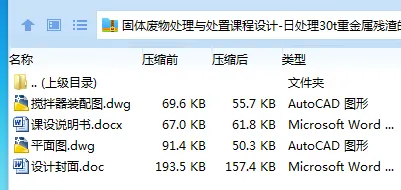 Z3941-日处理30t重金属残渣的水泥固化处理工艺设计