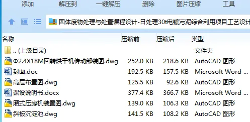 Z3942-日处理30t电镀污泥综合利用项目工艺设计