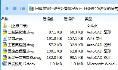 Z3945-日处理20t污泥的厌氧消化处理系统设计