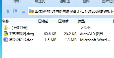 Z3946-日处理20t废覆铜板分选回收处理工艺设计 Z3946-日处理20t废覆铜板分选回收处理工艺设计