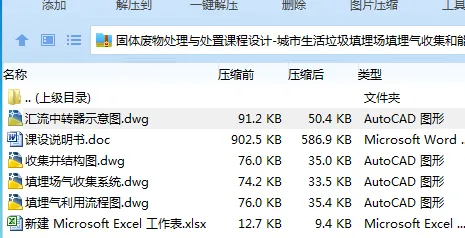 Z3956-城市生活垃圾填埋场填埋气收集和能源化利用设计
