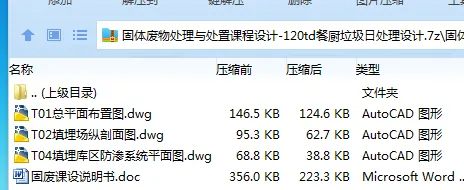 Z3959-120td餐厨垃圾日处理设计