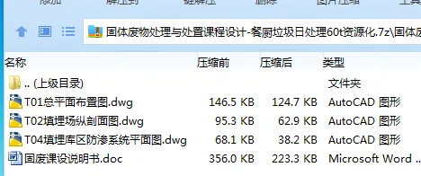 Z3960-餐厨垃圾日处理60t资源化 Z3960-餐厨垃圾日处理60t资源化