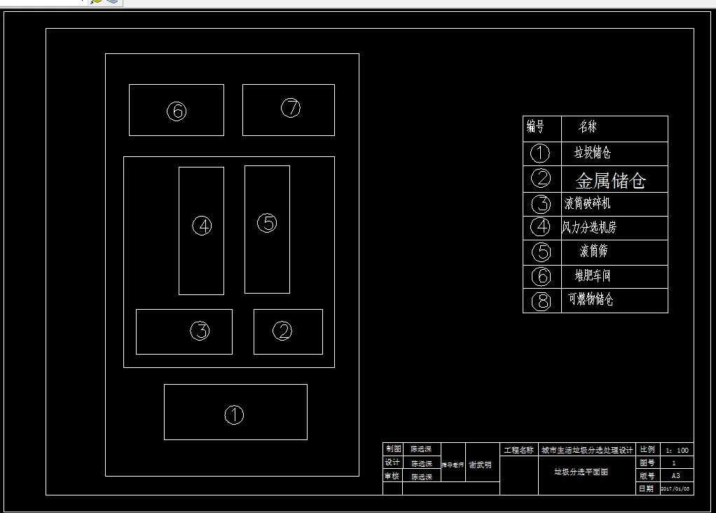Z3961-600td城市生活垃圾分选处理设计