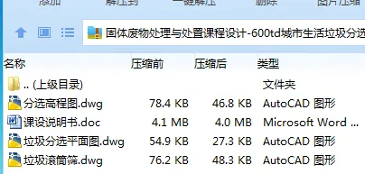 Z3961-600td城市生活垃圾分选处理设计 Z3961-600td城市生活垃圾分选处理设计