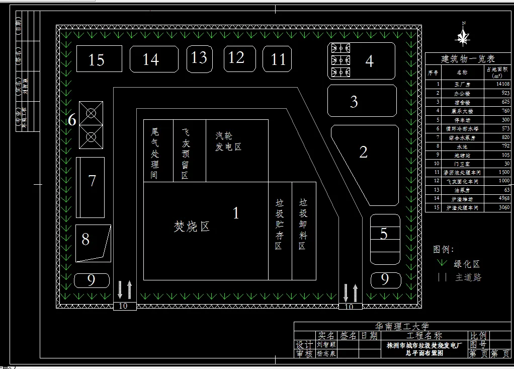 Z3962-株洲市城市生活垃圾焚烧发电厂设计