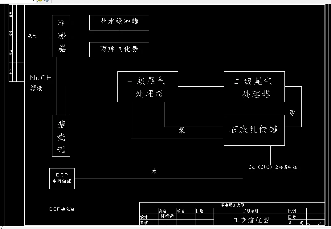 Z3976-含丙酮废气净化系统设计