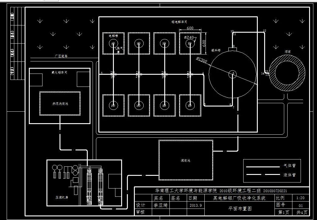 Z3978-某电解铝厂氟化氢废气的吸收净化设计