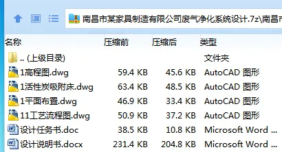 Z3980-南昌市某家具制造有限公司废气净化系统设计 Z3980-南昌市某家具制造有限公司废气净化系统设计