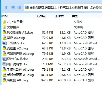 Z3990-柔性制造系统自动上下料气动工业机械手设计 Z3990-柔性制造系统自动上下料气动工业机械手设计