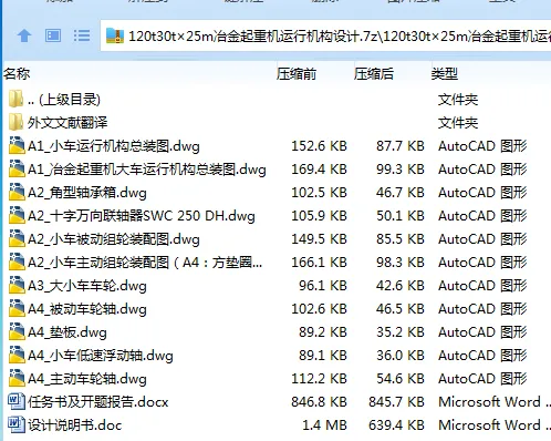 Z3992-120t30t×25m冶金起重机运行机构设计