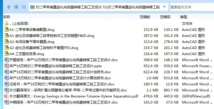 Z4022-对二甲苯装置歧化与烷基转移工段工艺设计 Z4022-对二甲苯装置歧化与烷基转移工段工艺设计
