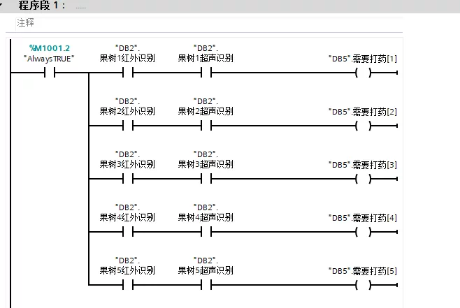 XY922-基于PLC的果园对靶喷药控制系统设计