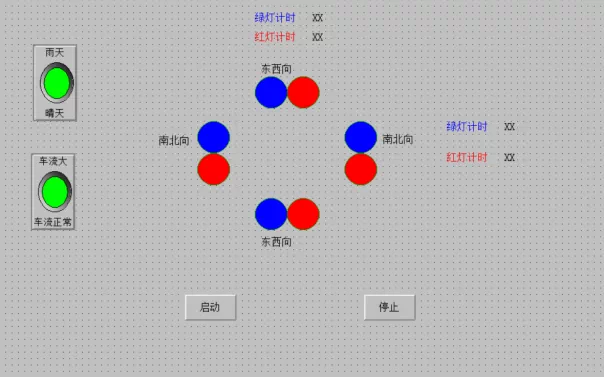XY999-PLC的交通信号灯控制系统的设计与仿真