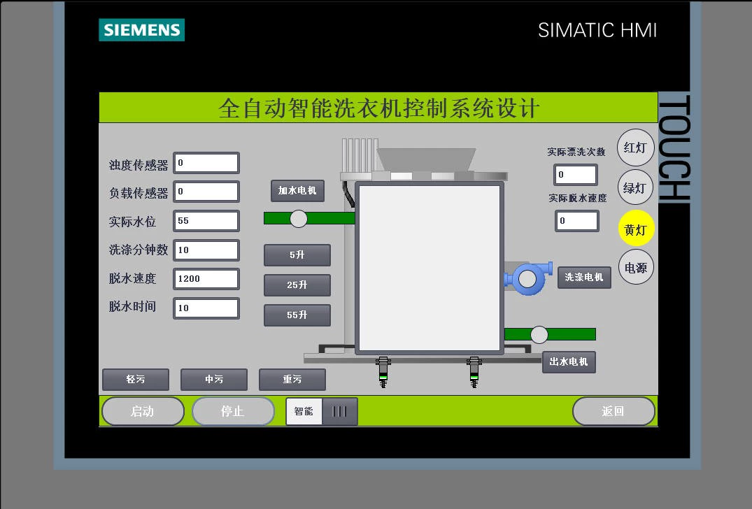 XY1001-基于S7-1200 PLC的全自动智能洗衣机控制系统设计