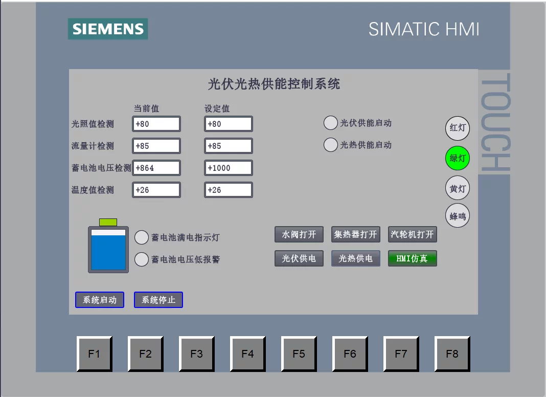XY1006-基于S7-1200 PLC的光伏光热供能控制系统设计