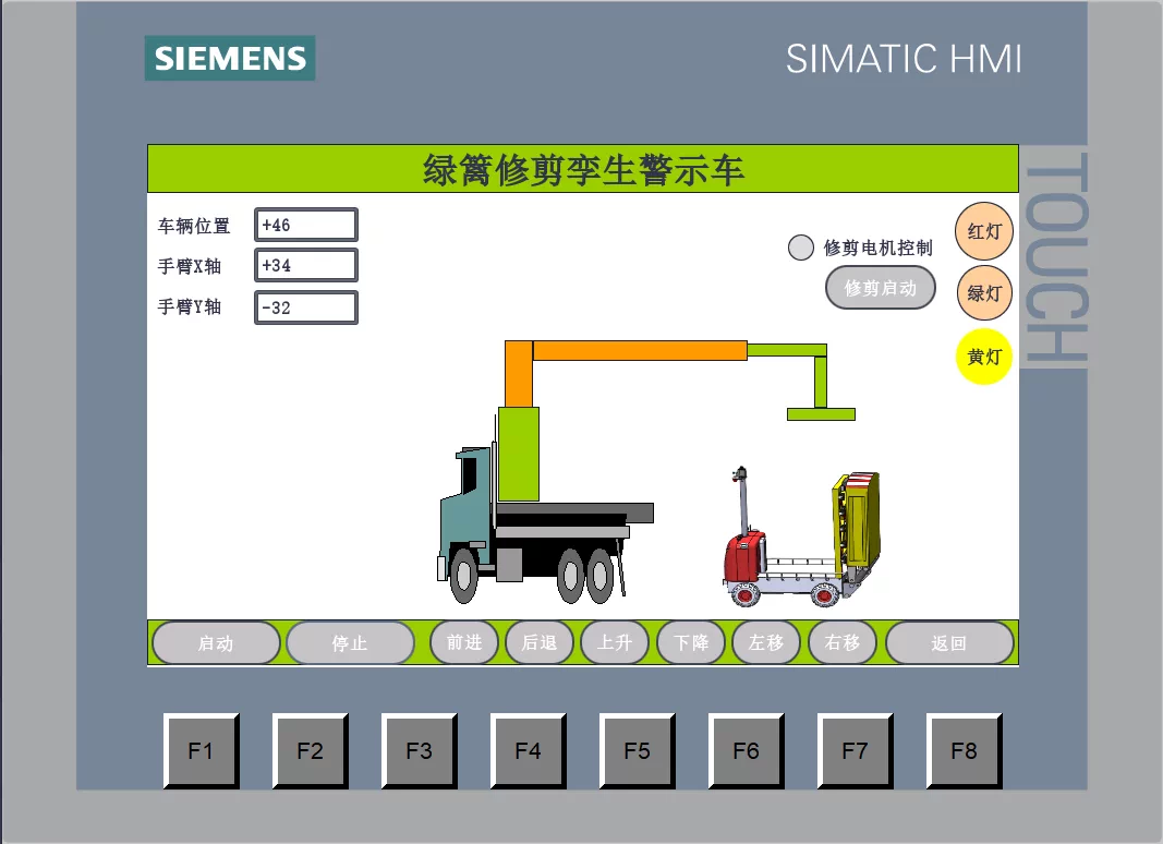 XY1007-基于S7-1200 PLC控制的绿篱修剪孪生警示车设计