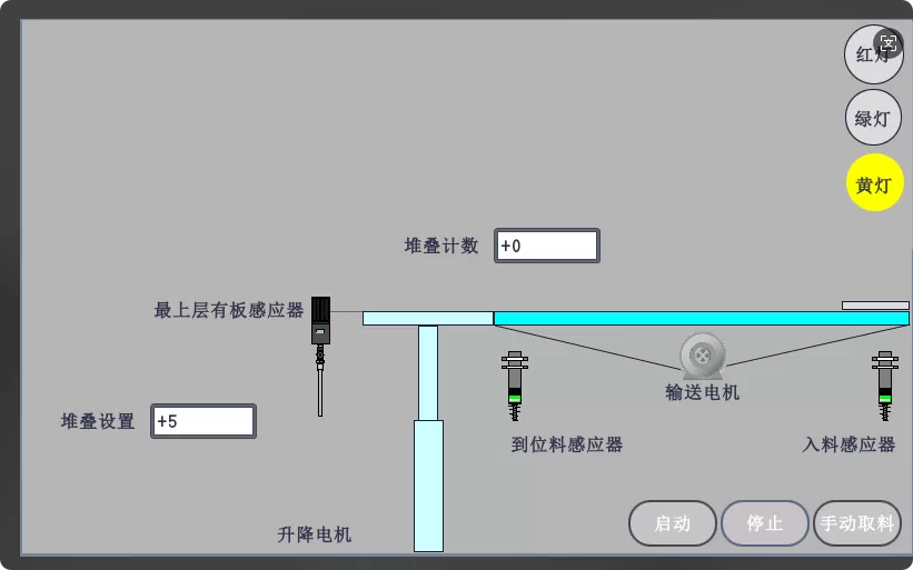 XY1044-基于S7-1200 PLC控制的自动堆叠装置的设计
