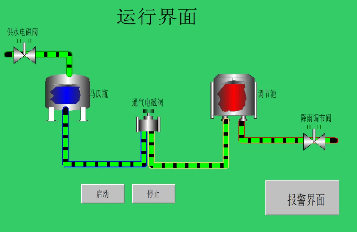 XY1064-基于PLC控制的室内降雨入渗系统设计