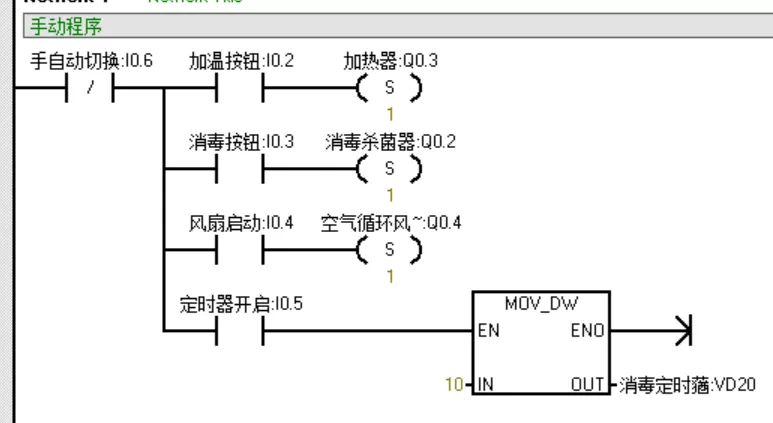 XY1086-基于PLC的智能鞋柜控制系统设计