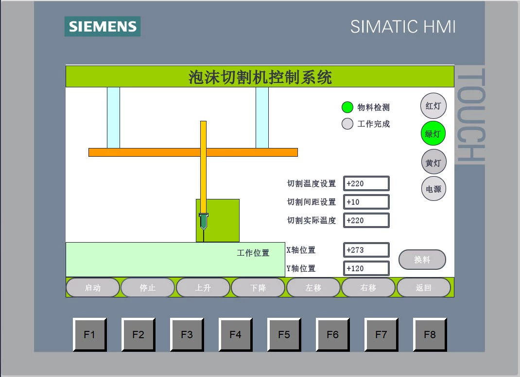XY1091-基于S7-1200 PLC的泡沫切割机控制系统设计