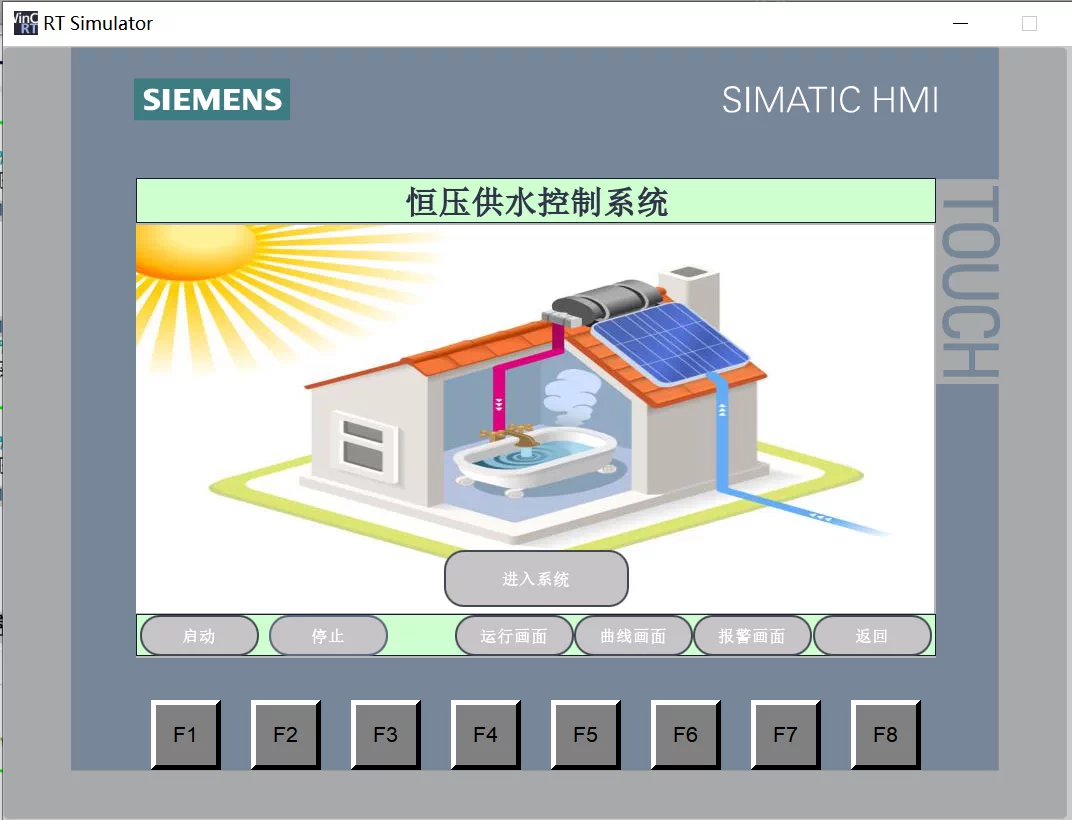 XY1129-基于S7-1200 PLC与变频器结合的恒压供水系统设计