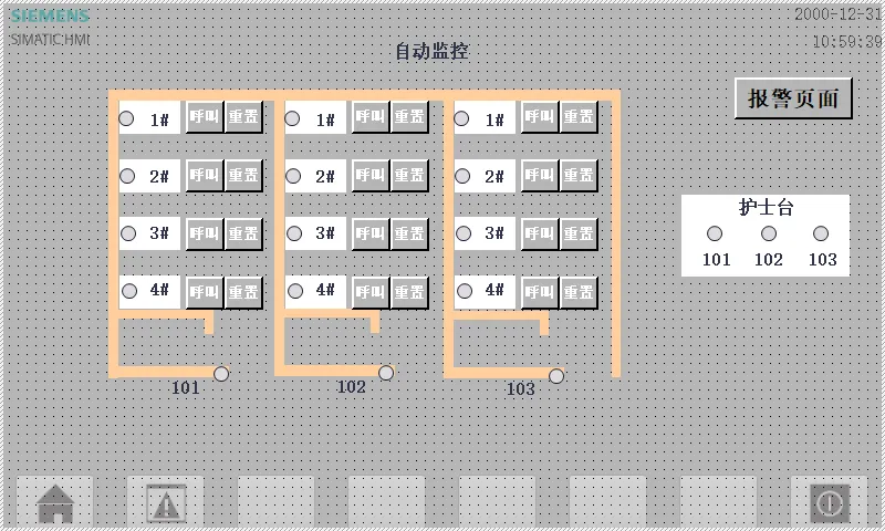 XY1133-基于PLC的病床紧急呼叫系统的设计