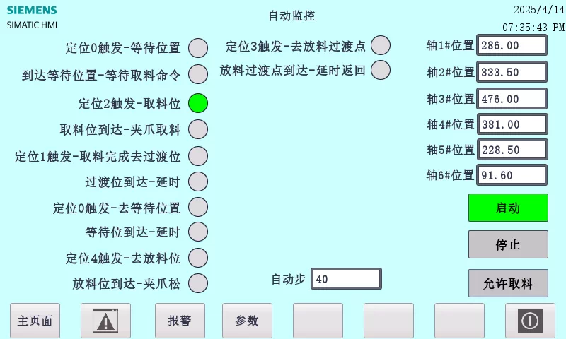 XY1134-基于S7-1200 PLC的六轴机械臂运行监测系统设计