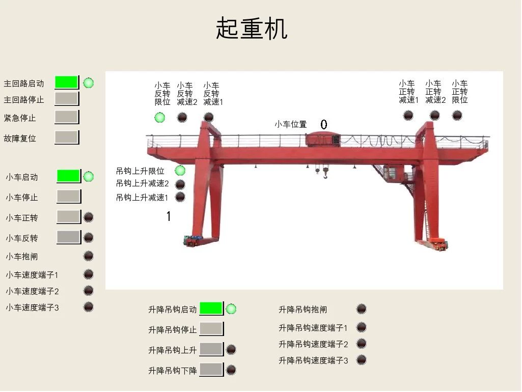 XY1152-基于三菱PLC的货场起重机变频调速系统设计
